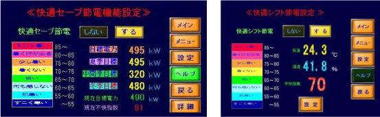 画面：快適（＝不快指数応動）セーブ節電機能