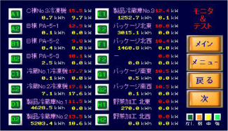 空調の稼働状況を見える化